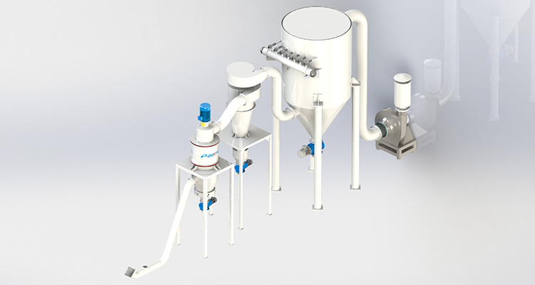 氣流分級(jí)機(jī)系統(tǒng)流程圖2