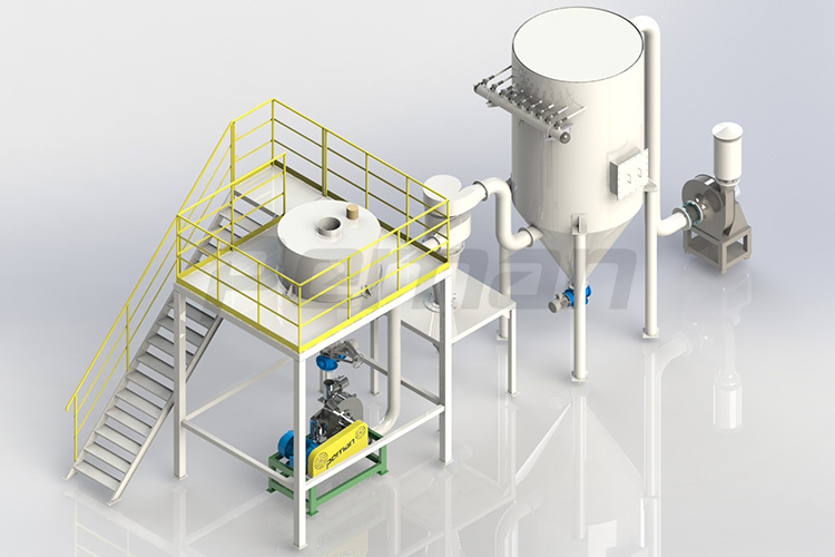 cbm-p銷棒試打散機系統(tǒng)流程圖3